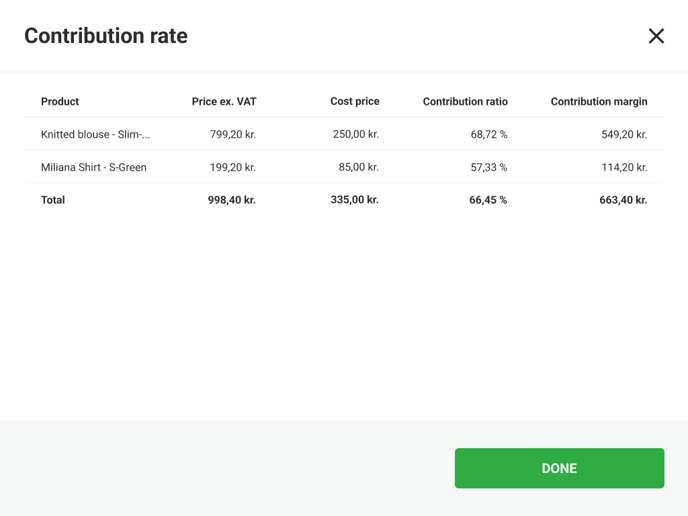 Contribution rate 1
