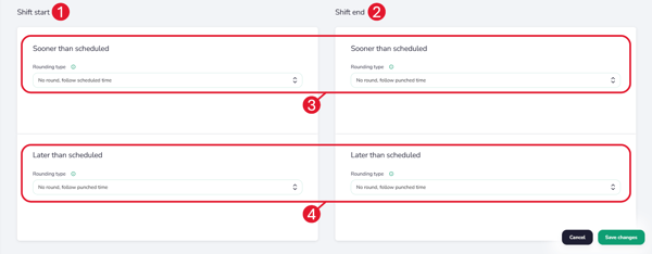 Punch clock Start slut